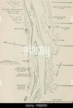 Rilevamento topografico; inclusi geografico, esplorativo, e mappatura dei militari, con suggerimenti su camping, chirurgia di emergenza e fotografia (1905) Foto Stock