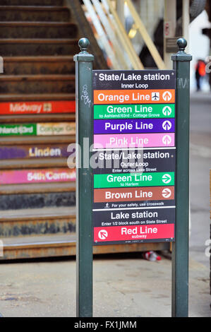 La linea di destinazione degli aiuti segni di viaggiatori e turisti a Chicago CTA Stato/Lago di stazione situata nel Loop. Chicago, Illinois, Stati Uniti d'America. Foto Stock