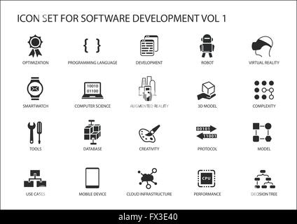 Lo sviluppo del software icon set. I simboli vettoriali per essere utilizzato per lo sviluppo di software e tecnologia dell'informazione Illustrazione Vettoriale