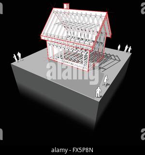 Costruzione della semplice casa unifamiliare con cornice in legno costruzione Illustrazione Vettoriale