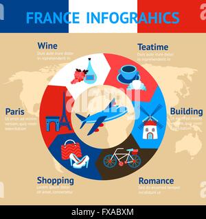 Infografico Parigi impostato Illustrazione Vettoriale