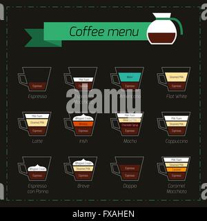 Il caffè menu icone decorativo Illustrazione Vettoriale