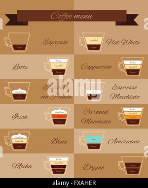 Il caffè menu icone decorativo Illustrazione Vettoriale