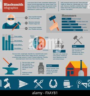 Fabbro Infographics impostato Illustrazione Vettoriale