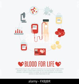 La donazione di sangue Concept Illustrazione Vettoriale
