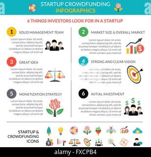 Avvio di Business crowdfunding infografico poster di layout Illustrazione Vettoriale