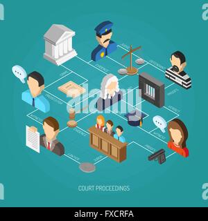 Legge concetto isometrica Illustrazione Vettoriale