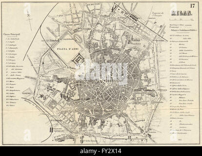 Milano Milano: antico piano urbanistico. Mappa della città. L'Italia. BRADSHAW, 1890 Foto Stock