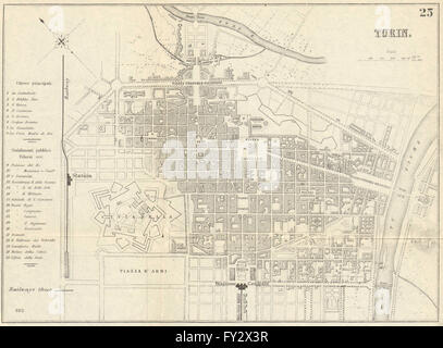 Torino Torino: antico piano urbanistico. Mappa della città. L'Italia. BRADSHAW, 1890 Foto Stock