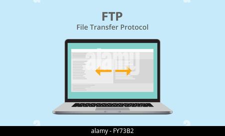 Ftp acronimo di file transfer protocol con lo scambio di dati sul computer portatile Illustrazione Vettoriale