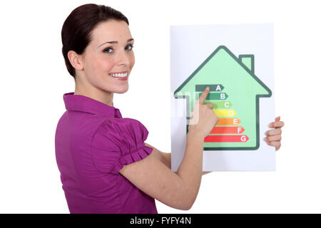 Donna che puntano a una categoria di efficienza energetica grafico Foto Stock