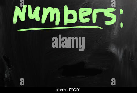 Idee di Business scritta a mano con il bianco gesso su una lavagna Foto Stock