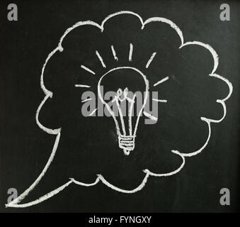 Idea cloud su lavagna Foto Stock