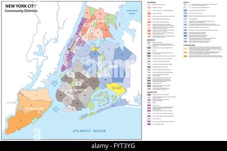 Mappa amministrativa della città di new york, comuni, distretti, quartieri Illustrazione Vettoriale