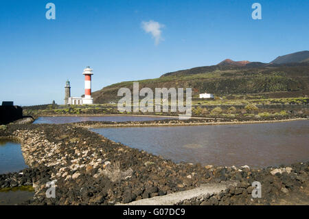 Salina padelle saltpan saline Salinas Marinas de Fuencaliente de la Palma evaporazione acqua evaporata lago mare pond stagni lak Foto Stock