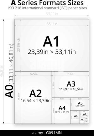 Dimensioni del formato A fogli di carta Illustrazione Vettoriale