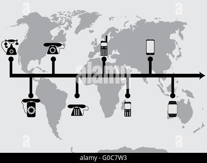 Evoluzione dei telefoni di progresso. Corso sviluppare cellulare mobile e l'evoluzione della tecnologia di comunicazione. Vector design piatto illustrazione Foto Stock