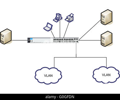 Diagramma di rete VLAN di illustrazione Foto Stock