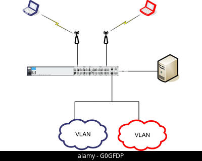 Diagramma di rete VLAN di illustrazione Foto Stock