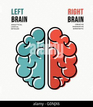 Concetto illustrazione del cervello umano semisfere con informazioni sulla sinistra e destra cervelli in una moderna linea piatta stile d'arte. Illustrazione Vettoriale