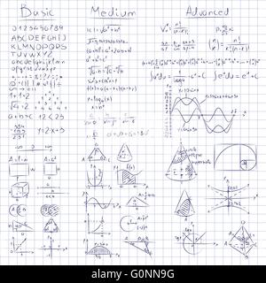 Vettore di matematica sulla griglia senza giunture di carta. 3 diversi livelli, base, medio e avanzato. Illustrazione Vettoriale