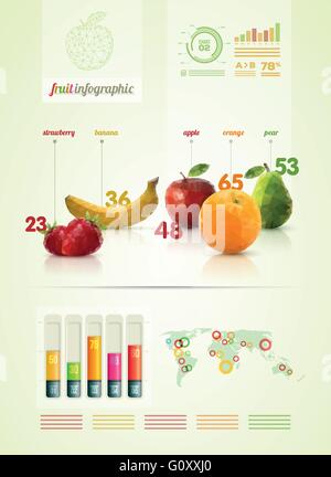 Triangolo di vettore frutta poligonale infografico modello di progettazione. Illustrazione Vettoriale