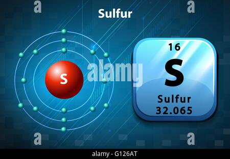 Simbolo e schema di elettroni per illustrazione di zolfo Illustrazione Vettoriale