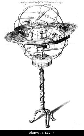 Una vista in prospettiva di un orrery, un modello meccanico che mostra l'orbita di pianeti attorno al sole, 1775. Foto Stock