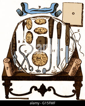 Colore esaltato illustrazione storica di strumenti chirurgici. Foto Stock