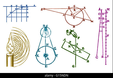 Sei primi diagrammi di fisica dalla rivoluzione scientifica del XVI e XVII secolo. In senso orario da in alto a sinistra: Galileo la legge di proiettili, la spiegazione di Newton per il flusso e riflusso della marea, Galileo la legge di caduta libera, Simon Stevin di schema di Foto Stock