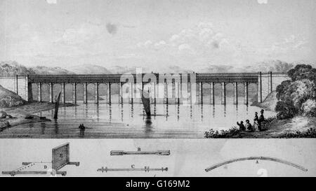 Design per Fulton di ghisa acquedotto. Robert Fulton (14 novembre 1765 - 24 febbraio 1815) era un ingegnere americano e inventore ha cominciato come un ritratto del pittore, e si trasferisce in Inghilterra nel 1787. Durante il suo soggiorno in Inghilterra ha focalizzato la sua creatività sulle attuali sfide di ingegneria e fu coinvolto in un progetto per la progettazione di un sistema di canali per sostituire le serrature tradizionali che erano in uso al momento. Egli è stato concesso un brevetto inglese nel 1794 per la sua prima invenzione, un doppio piano inclinato sistema per alaggio barche del canale su un terreno difficile. Egli ha in seguito sviluppato piani per ghisa acquedotti e Foto Stock