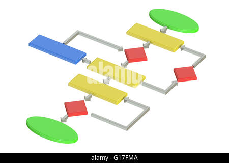 Algoritmo, diagramma di flusso. 3D rendering isolati su sfondo bianco Foto Stock