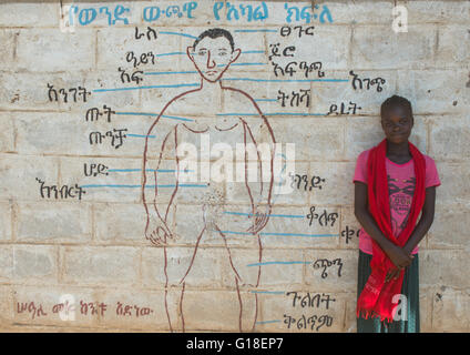 Tribù Nyangatom ragazza adolescente di fronte a una scuola murale, valle dell'Omo, Kangate, Etiopia Foto Stock