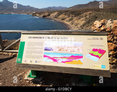 Il pannello delle informazioni circa la geologia, La Isleta, Parco Nazionale Cabo de Gata, Almeria, Spagna Foto Stock