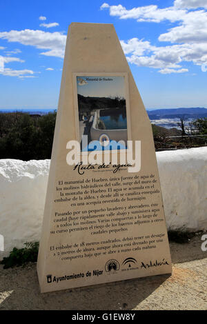 Ruta del Aqua a piedi segno, Huebro village, Sierra Alhamilla montagne, Nijar Almeria, Spagna Foto Stock