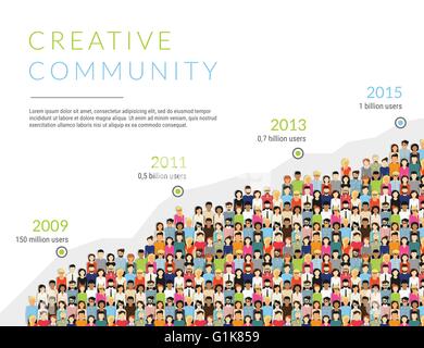Una infografica illustrazione dei membri della Comunità la crescita Illustrazione Vettoriale
