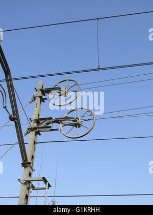 Close-up di due overhead ferroviaria linea di ruote di tensionamento Foto Stock