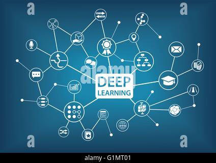 Apprendimento profondo ed infografico come illustrazione vettoriale Illustrazione Vettoriale