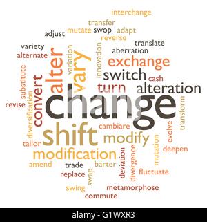 Illustrazione nella parola nuvole di cambiamento di parola Illustrazione Vettoriale