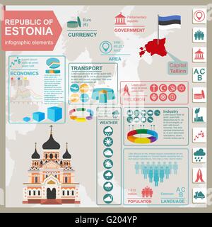 Estonia infographics, dati statistici attrazioni. Illustrazione Vettoriale Illustrazione Vettoriale