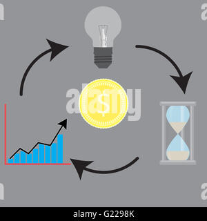 Circolazione intorno all idea di denaro e di tempo e growh. La crescita del business di denaro, tempo finanziare il successo, di dollari di investimento in idea. Vettore Foto Stock