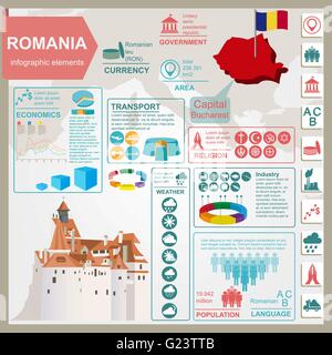 La Romania infographics, dati statistici attrazioni. Illustrazione Vettoriale Illustrazione Vettoriale