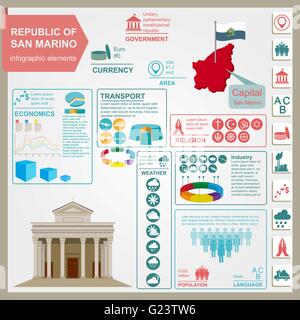 San Marino infographics, dati statistici attrazioni. Illustrazione Vettoriale Illustrazione Vettoriale