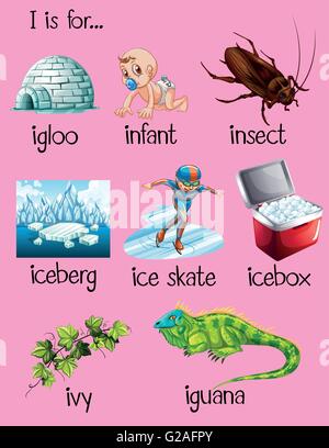 Molte parole iniziano con la lettera I illustrazione Illustrazione Vettoriale