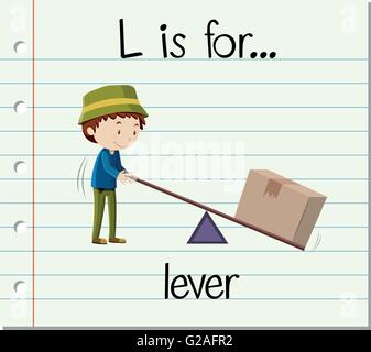 Flashcard lettera L è per illustrazione della leva Illustrazione Vettoriale
