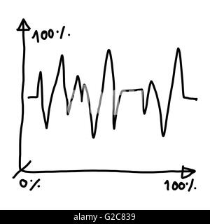 Disegnato a mano nel simbolo grafico di business per il concetto di applicazioni ideale economia analisi degli investimenti. Foto Stock