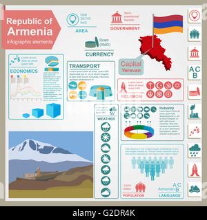 Armenia infographics, dati statistici attrazioni. Illustrazione Vettoriale Illustrazione Vettoriale