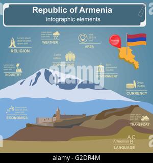 Armenia infographics, dati statistici attrazioni. Illustrazione Vettoriale Illustrazione Vettoriale