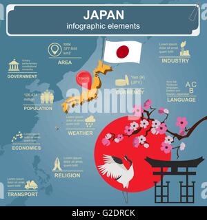 Giappone infographics, dati statistici attrazioni. Illustrazione Vettoriale Illustrazione Vettoriale