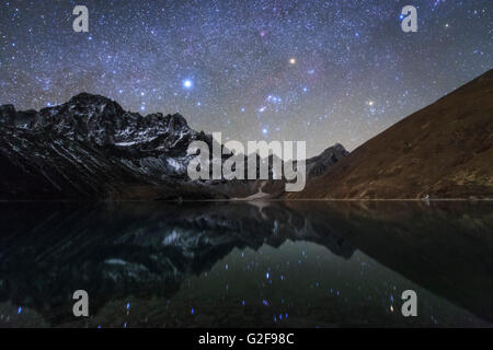 La Via Lattea invernale con luminosi Sirio, Orione e Aldebaran brilla sopra il moonlight mountainscape di Pharilapche a Sagarma Foto Stock